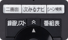 Comfortable-3 – 1