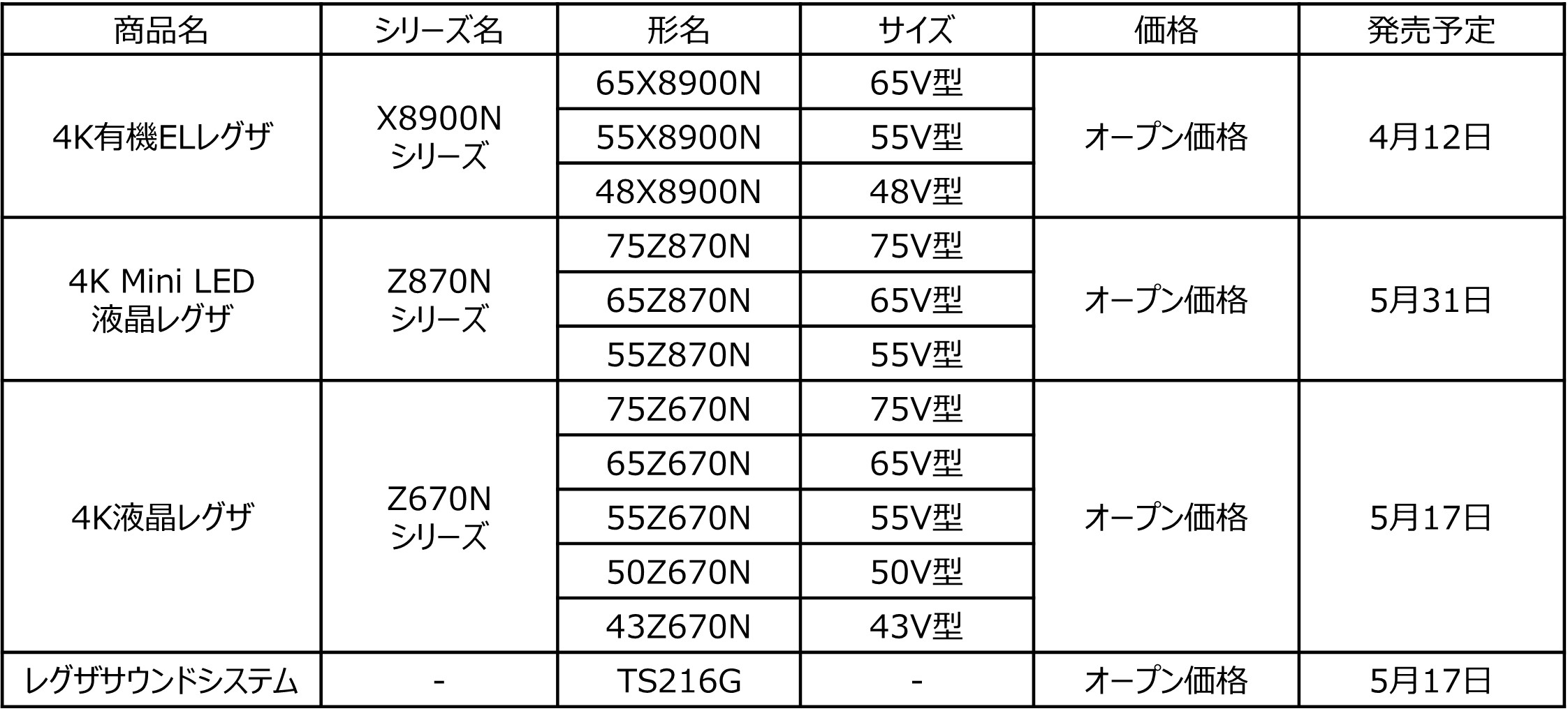 発売日